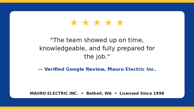 Five-star Google review for Mauro Electric Inc, Bothell WA electrician